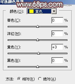 Photoshop调出外景人像秋季红褐色调