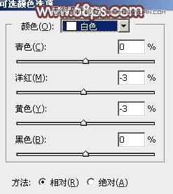 Photoshop调出外景人像秋季红褐色调