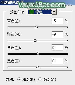 Photoshop调出河边清纯女孩清新的绿色调