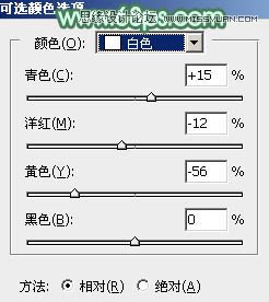 Photoshop调出河边清纯女孩清新的绿色调
