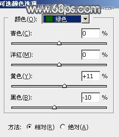 Photoshop调出果子照片朦胧的复古效果