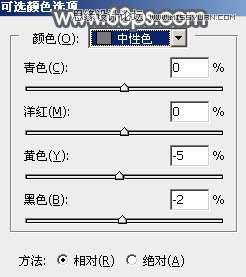 Photoshop调出果子照片朦胧的复古效果