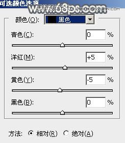 Photoshop调出果子照片朦胧的复古效果