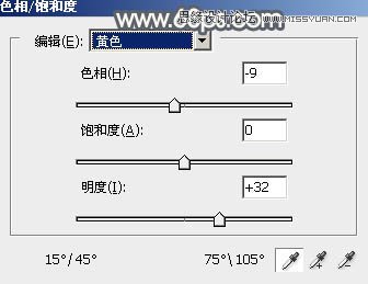 Photoshop调出果子照片朦胧的复古效果