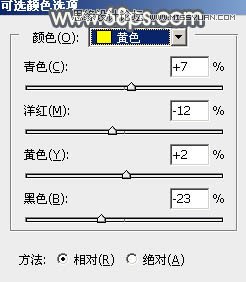 Photoshop调出果子照片朦胧的复古效果