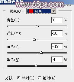 Photoshop调出外景美女甜美的逆光效果