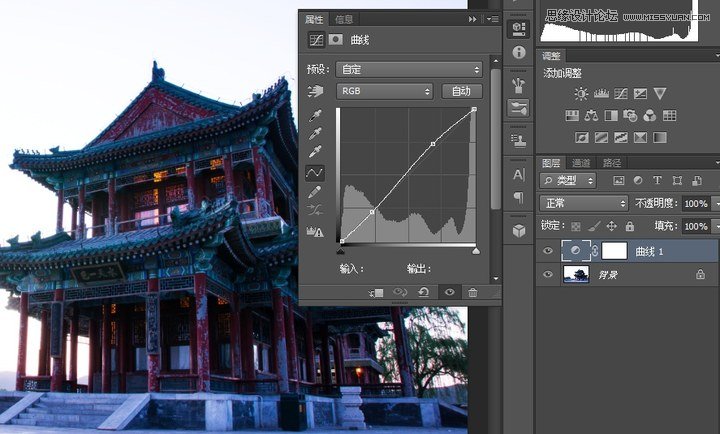 Photoshop调出个性的人像曝光效果图