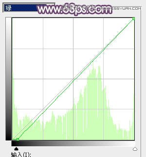 Photoshop调出果子美女唯美粉色效果