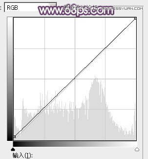 Photoshop调出果子美女唯美粉色效果