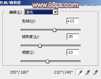 Photoshop调出外景女孩唯美的暖色调
