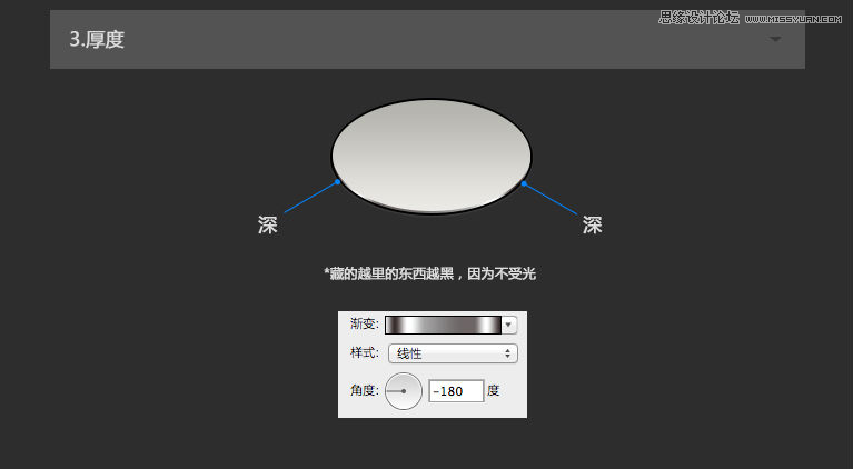 Photoshop绘制立体质感的电池ICON图标