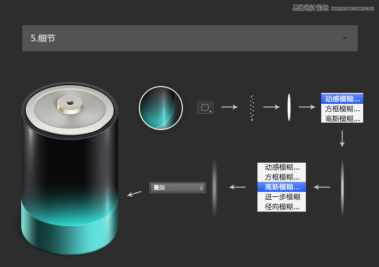 Photoshop绘制立体质感的电池ICON图标