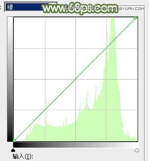 Photoshop调出树下女孩青色通透肤色