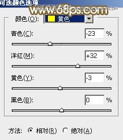 Photoshop调出草地女孩秋季橙色效果