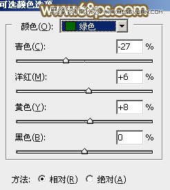 Photoshop调出草地女孩秋季橙色效果