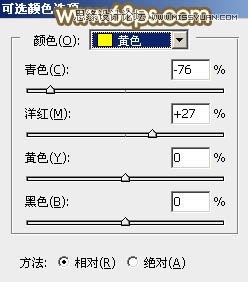 Photoshop调出草地女孩秋季橙色效果