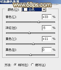 Photoshop调出草地女孩秋季橙色效果