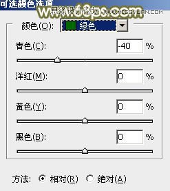 Photoshop调出果子照片甜美日系效果