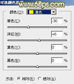 Photoshop调出果子照片甜美日系效果