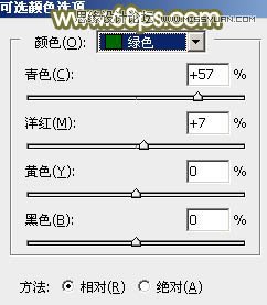 Photoshop调出果子照片甜美日系效果