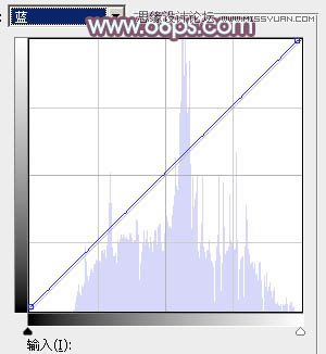 Photoshop调出果子美女照片唯美的淡红效果