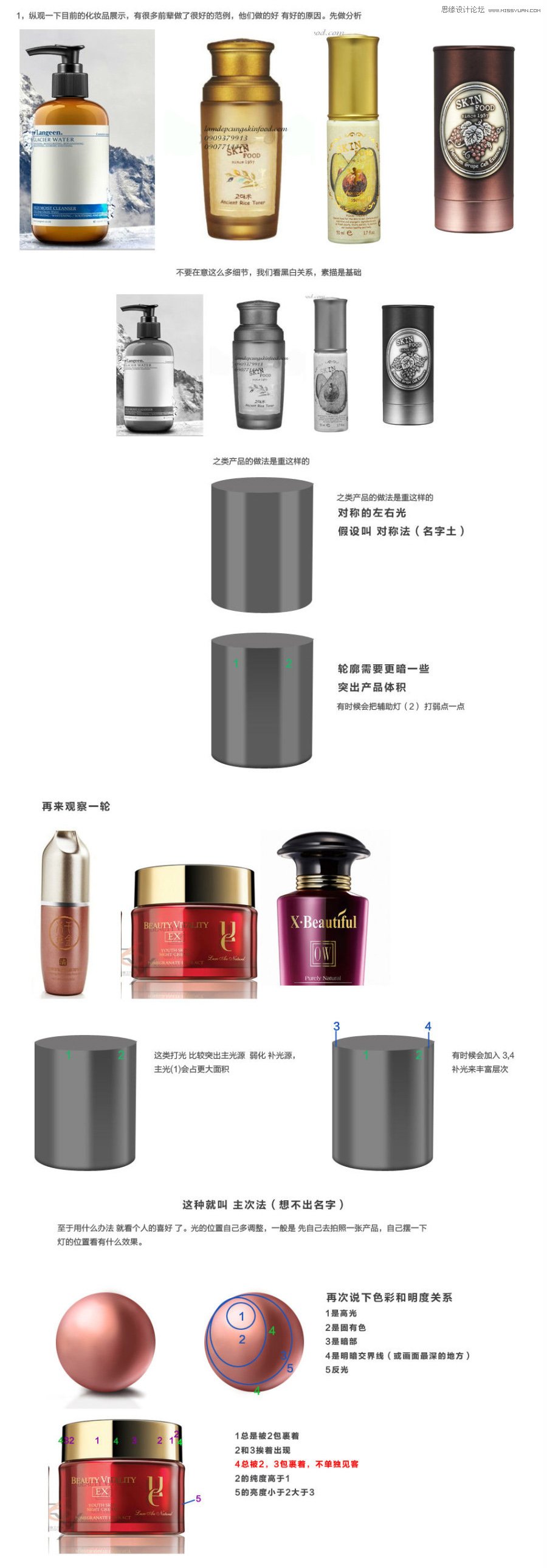 Photoshop解析淘宝化妆品产品的修图过程