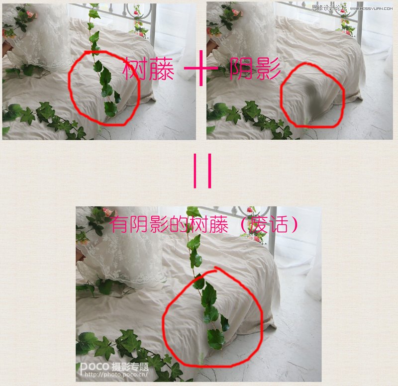 Photoshop合成创意的悬浮人像场景