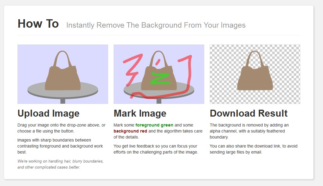Photoshop详细解析抠图全方位攻略
