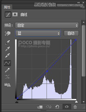 Photoshop调出人像模特肤色柔美的自然肤色