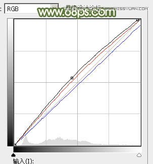 Photoshop调出公园女孩秋季金黄色调