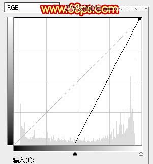 Photoshop设计高端大气的闹元宵立体字