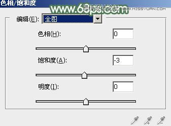 Photoshop调出公园女孩淡雅的绿色效果
