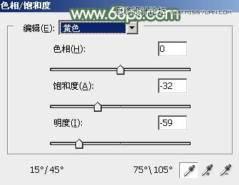 Photoshop调出公园女孩淡雅的绿色效果