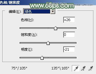 Photoshop调出公园女孩淡雅的绿色效果