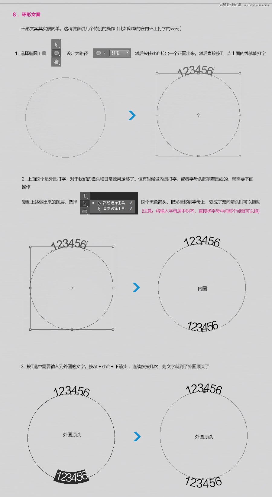 Photoshop绘制超逼真的佳能6D相机