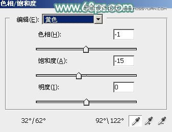Photoshop调出草地美女优美的淡绿色调