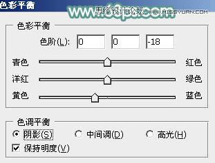 Photoshop调出草地美女优美的淡绿色调