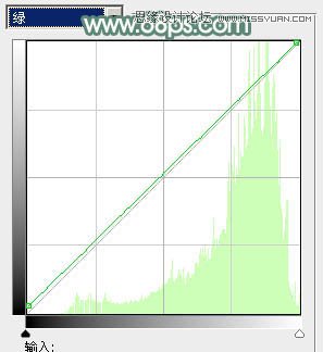 Photoshop调出春季女孩淡淡的甜美色调