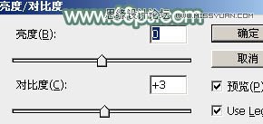 Photoshop调出春季女孩淡淡的甜美色调