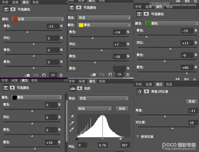 Photoshop调出外景美女淡雅冷色效果