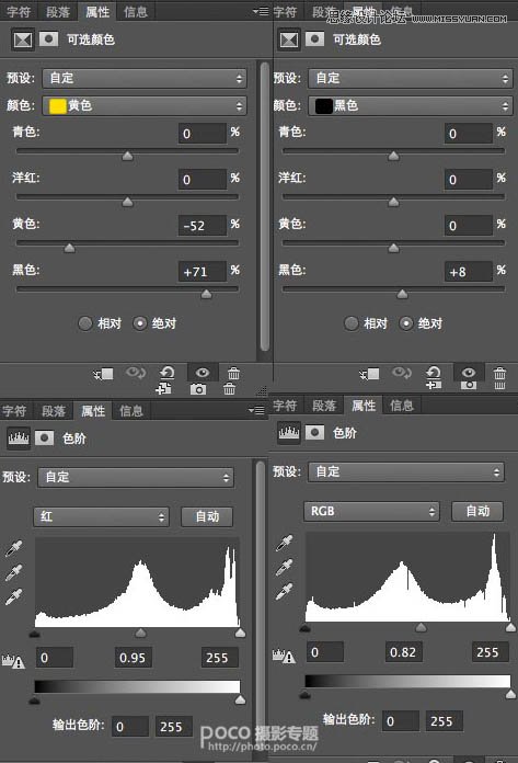 Photoshop调出外景美女淡雅冷色效果