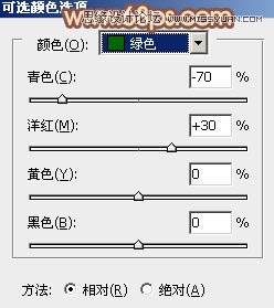 Photoshop调出林中女孩秋季黄褐色调