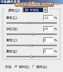 Photoshop调出林中女孩秋季黄褐色调