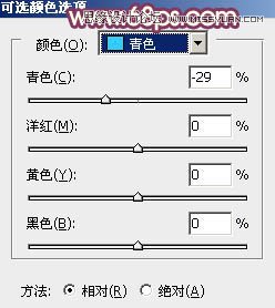 Photoshop调出林中女孩温馨的柔美肤色