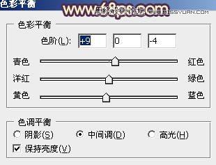 Photoshop调出可爱情侣照片唯美通透肤色
