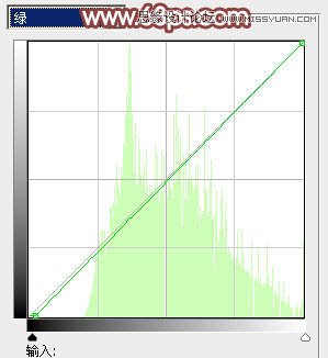 Photoshop调出女孩照片另类的淡红色调