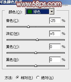 Photoshop调出女孩照片另类的淡红色调