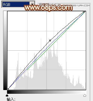 Photoshop调出路边美女朦胧柔美效果