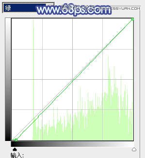 Photoshop调出外景美女梦幻蓝色调