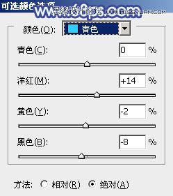 Photoshop调出外景美女梦幻蓝色调